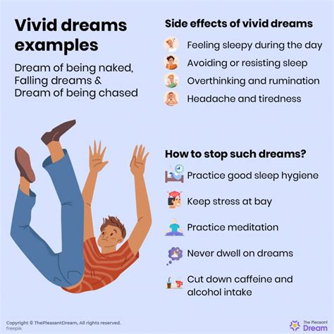 An Unsettling Experience: The Emotional Impact of Vivid and Bizarre Dreams