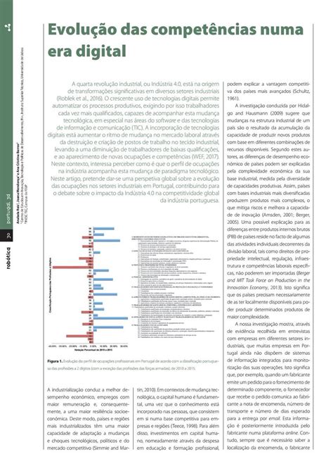 Analysing Joana Mendonca's Total Value