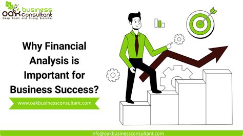 Analysis of Financial Success