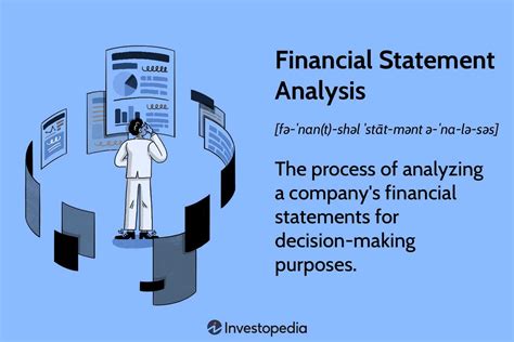 Analyze the Financial Standing and Wealth of the Individual