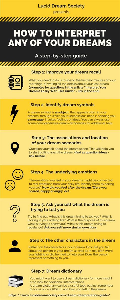 Analyze the Symbolism: Understanding the Significance of Beating in Dreams