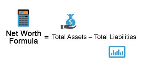 Analyzing Ashton Blake's Net Worth and Wealth