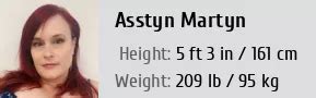 Analyzing Asstyn Martyn's Body Measurements