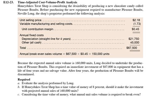 Analyzing Candy Cash's earnings and investments