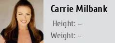 Analyzing Carrie Milbank's Height and Body Measurements