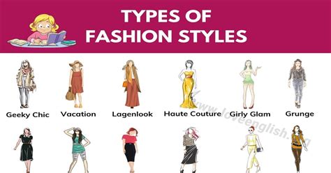 Analyzing Cherry Nylonteazer's Fashion Style and Preferences