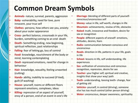 Analyzing Common Symbols and Themes in Dreams of a Departed Individual