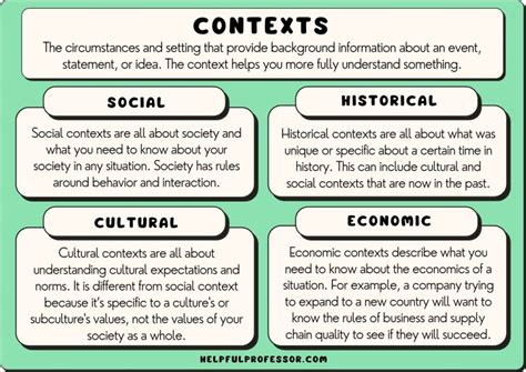 Analyzing Cultural and Social Contexts in Dream Symbolism