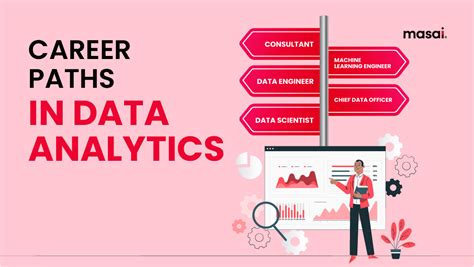 Analyzing Laureen Pink's Career Data