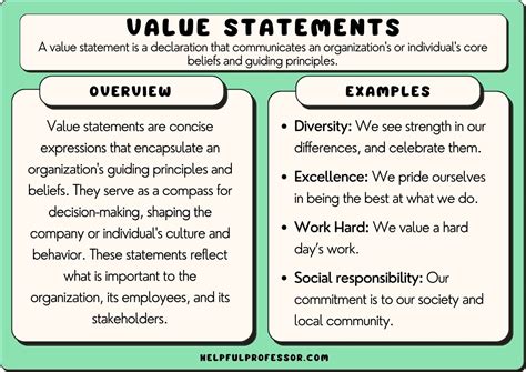 Analyzing Morgan's Professional Accomplishments and Financial Value