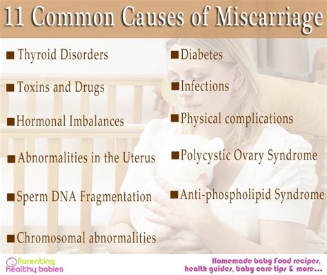 Analyzing Possible Causes and Triggers of Miscarriage Dreams