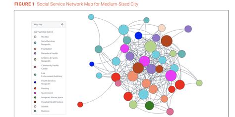 Analyzing SweetSophie69's Influence on Social Networking Platforms