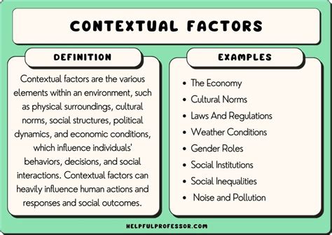 Analyzing the Context: Factors that Influence the Interpretation of Pursuing an Ebony Serpent in Dreams