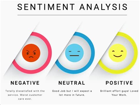 Analyzing the Emotional Aspect and Sentiments Associated with Preaching in a Dream