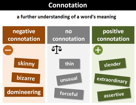 Analyzing the Emotional Connotations: Deciphering the Deep Significance of Sleek Ebony Locks