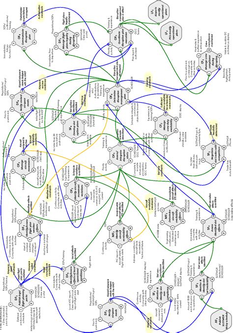 Analyzing the Figure of Fickschnitte18