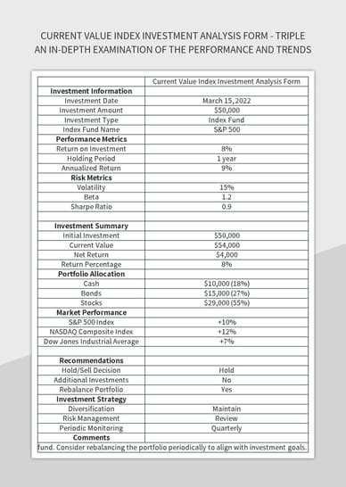 Analyzing the Financial Value of Lisa Koenig: An In-Depth Examination