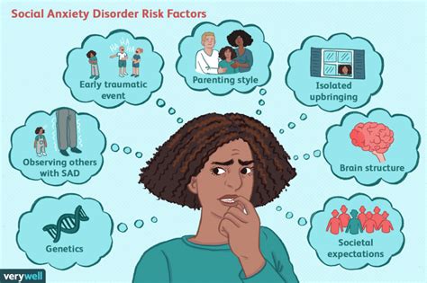 Analyzing the Impact of Plummeting Reveries on Emotions and Anxiety