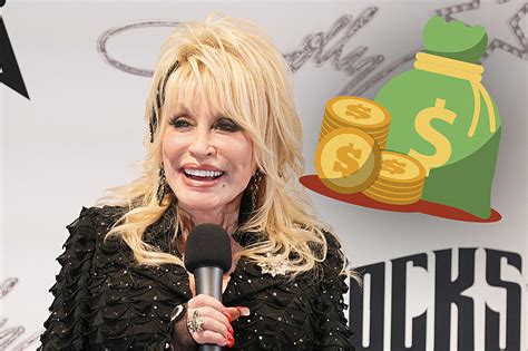 Analyzing the Net Worth of Dolly Q