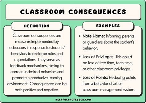 Analyzing the Physical Consequences