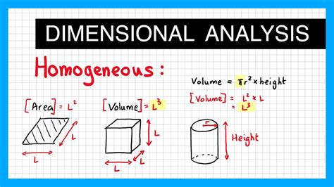 Analyzing the Physical Shape and Dimensions of ChellytheMC