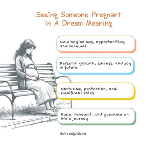 Analyzing the Psychological Significance of Dreams about Pregnancy