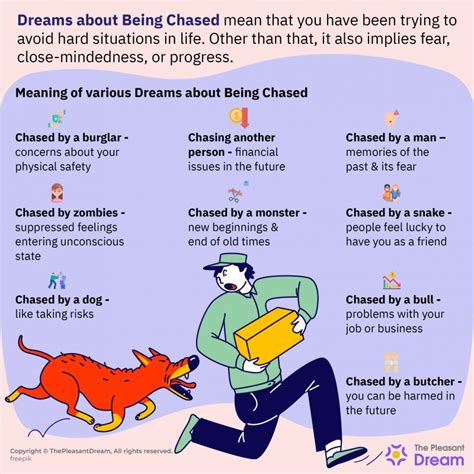 Analyzing the Psychological and Emotional Implications of Being Chased in Dreams