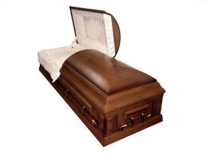 Analyzing the Relationship between Coffin Dreams and Fear of Loss