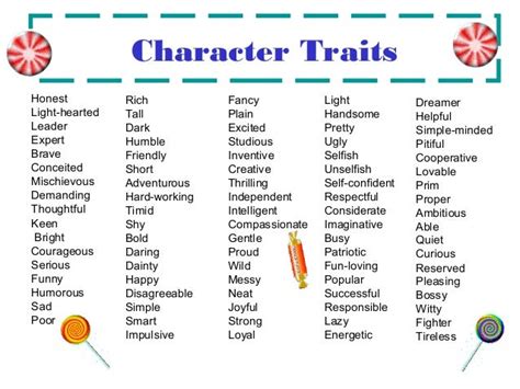 Analyzing the physical attributes of Charlie