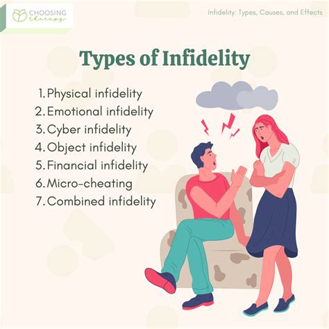 Analyzing the various types of infidelity dreams