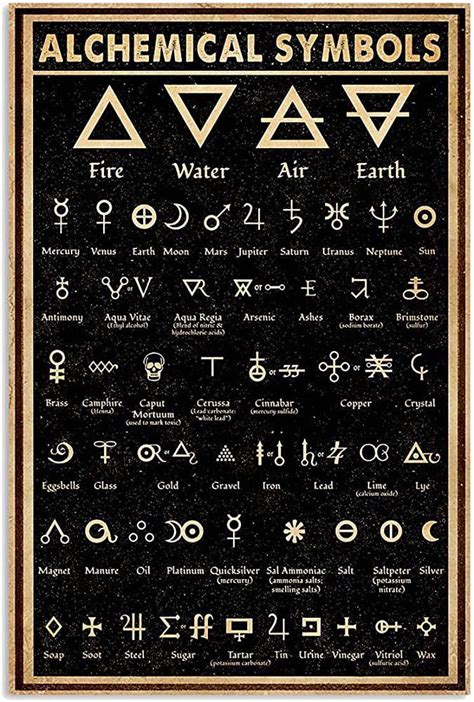 Ancient Symbols: Guides from the Depths