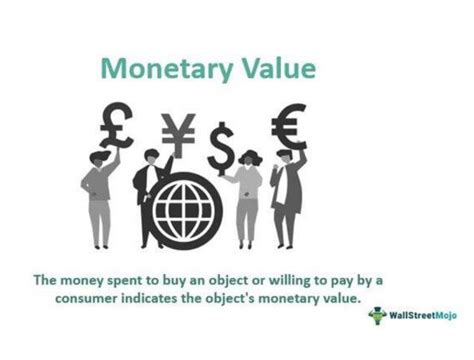 Anna Malle Monetary Value Estimation