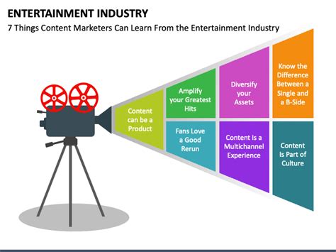 Anna-Lisa's Introduction into the Entertainment Industry