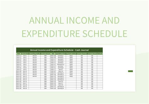 Annual Earnings and Charitable Endeavors