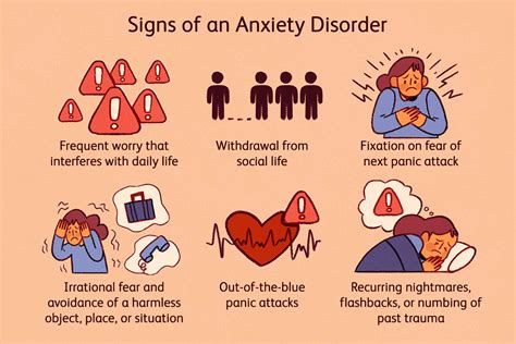 Anxiety Disorders and the Symbolism of Ascending Steps