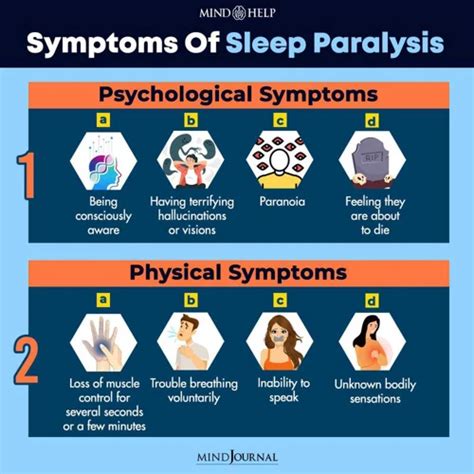 Approaches for Coping with Bed-bound Paralysis Dreams: Techniques and Approaches