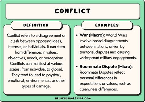 Are Your Dreams about Arguing a Reflection of Your Real-Life Conflicts?