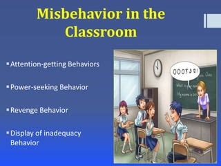 Are the Connections Between Tardiness in the Classroom and Feelings of Inadequacy?
