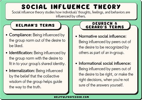 Ashley Hurley's Social Media Influence and Following