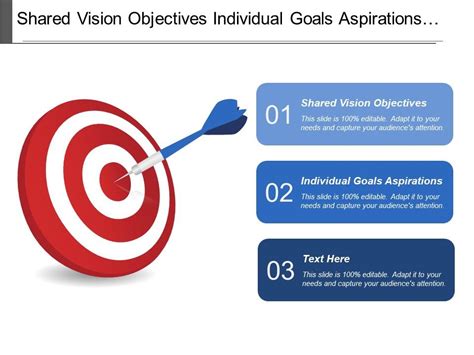 Aspirations and Objectives of the Individual with an Impressive Background