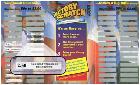 Aspiring for a Scratch Card Victory: Insights and Approaches to Enhance Your Probabilities