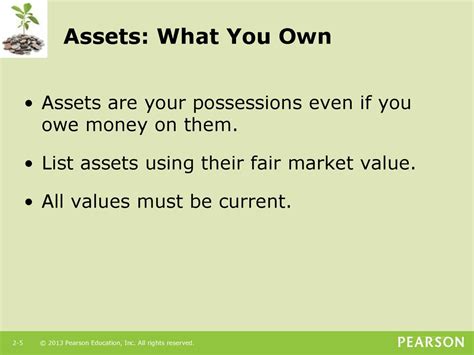 Assessing Mallory Knots Financial Value and Possessions