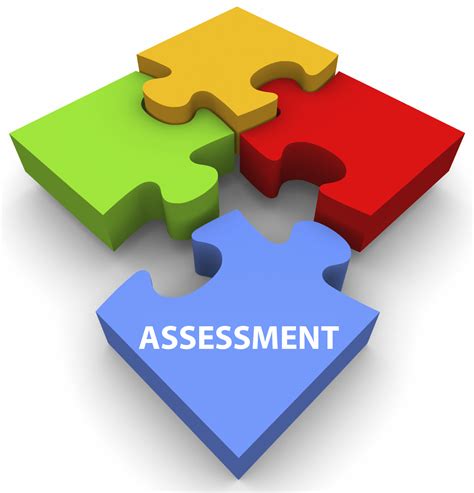 Assessing Your Needs and Objectives