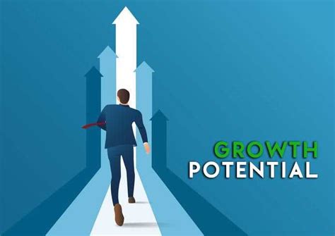 Assessing the Potential for Professional Growth