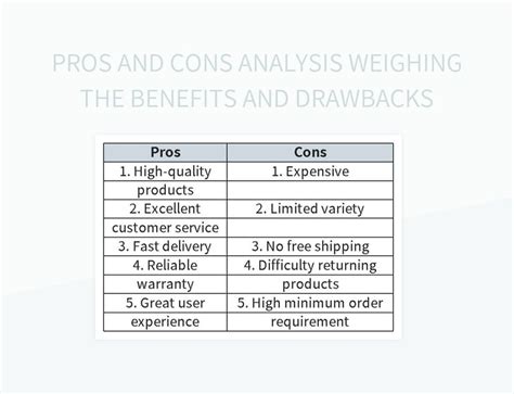 Assessing the Pros and Cons: Weighing the Benefits and Drawbacks