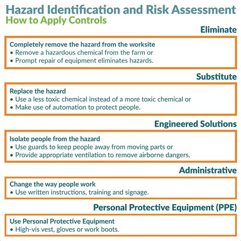 Assessing the Risks: Understanding the Hazards and Safety Measures Associated with Keeping a Domesticated Cobra