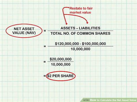 Assessing the Total Value of Vicky Sweet's Assets