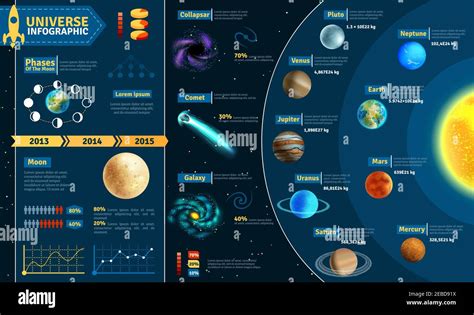 Astronomy Wonders: Understanding the Science and Composition of the Celestial Orb