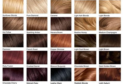 Avoiding Common Mistakes in Coloring Shades for Beautiful Dark Hair