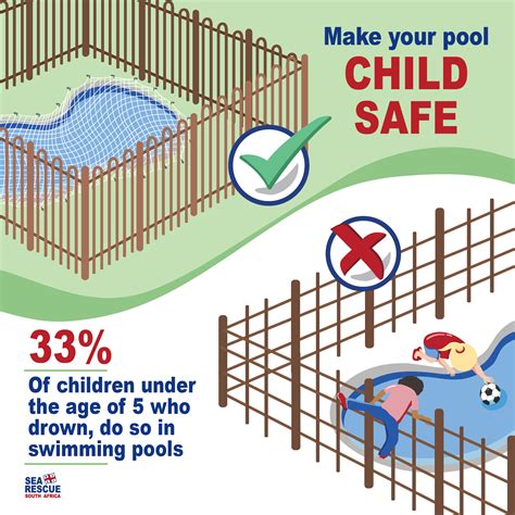 Avoiding Dirty Pool Water: Essential Prevention Measures